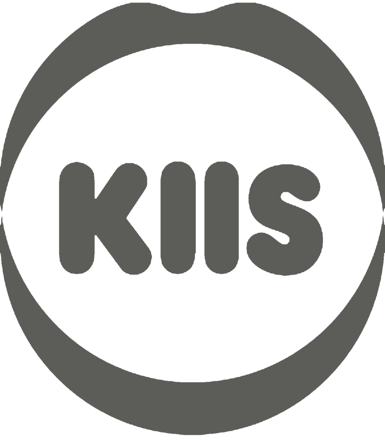 KIIS 106.5